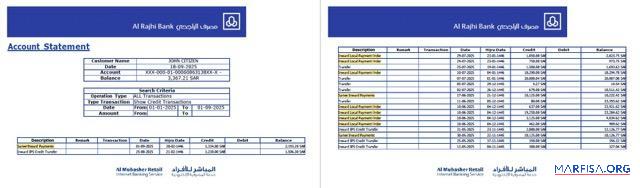 Blank Saudi Arabia Alrajhi bank account statement word 2 pages real example